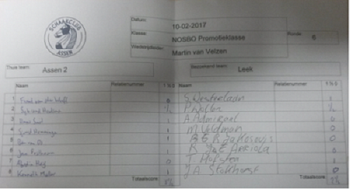 Assen2-Leek.png